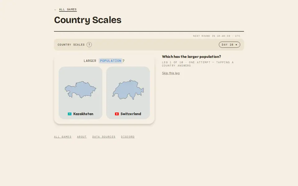 Screenshot of Country Scales