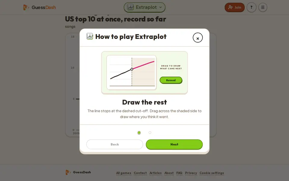 Screenshot of Extraplot