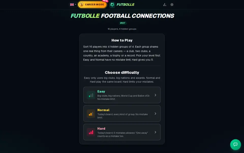 Screenshot of Football Connections