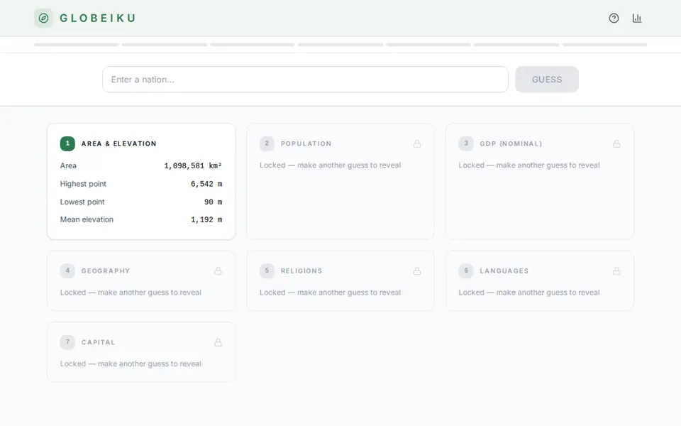 Screenshot of Globeiku