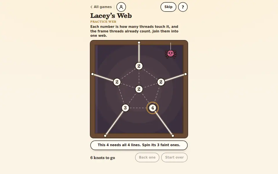 Screenshot of Lacey's Web
