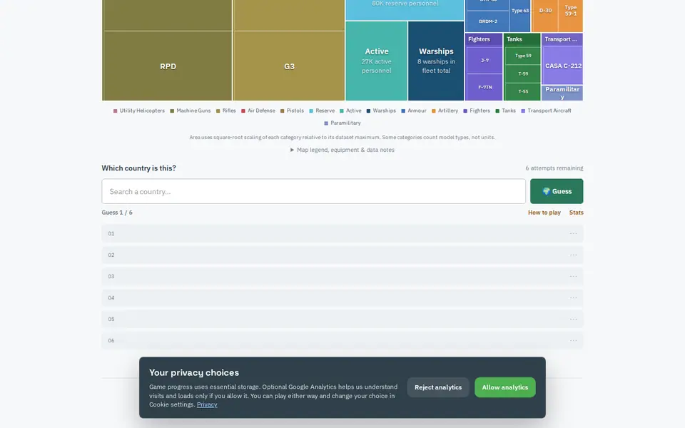 Screenshot of Militarydle
