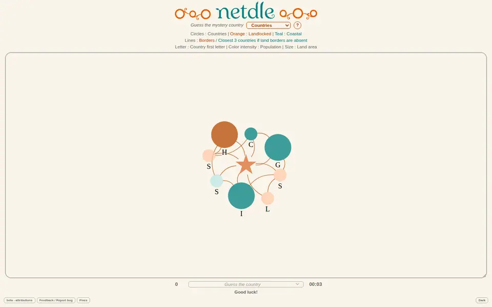 Screenshot of Netdle Geo