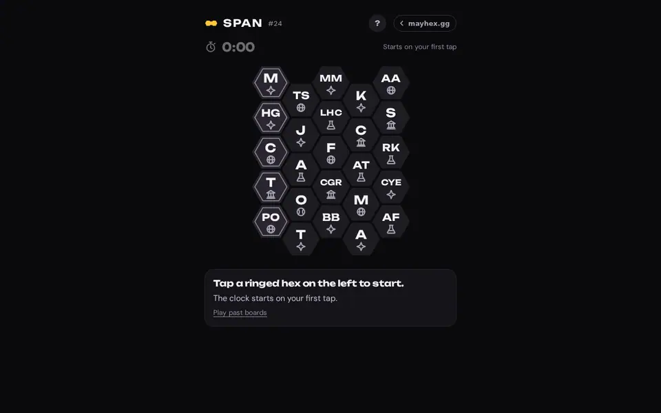 Screenshot of SPAN